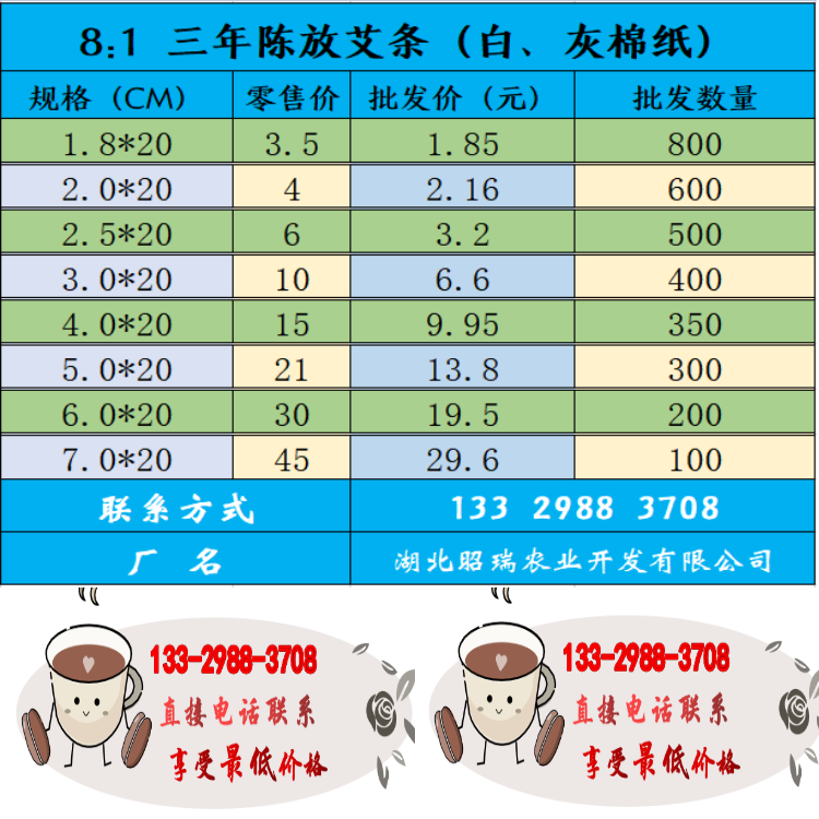 艾草價(jià)格揭秘，探尋艾草價(jià)值，感受友情的溫暖