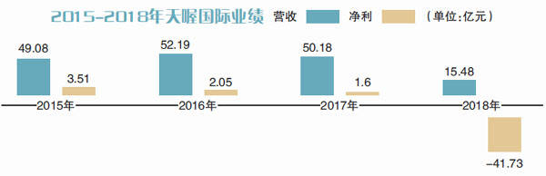 天喔最新資訊，小巷深處的獨(dú)特風(fēng)味揭曉