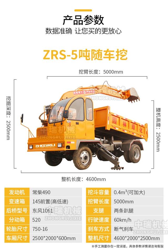 隨車挖掘機(jī)價(jià)格詳解及購(gòu)買指南，考慮因素與選擇建議