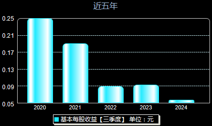 中富通最新資訊，探討公司發(fā)展前景及其影響力