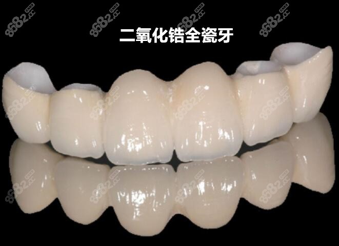 二氧化鋁全瓷牙價(jià)格變動(dòng)與追求自信成就感的關(guān)聯(lián)探索