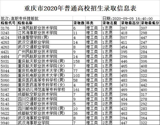 最新大專資訊探討，價(jià)值與影響力的探索