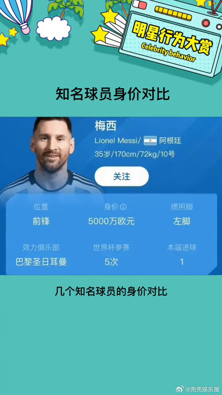 梅西最新報(bào)價(jià)揭秘，全球轉(zhuǎn)會(huì)市場(chǎng)矚目焦點(diǎn)