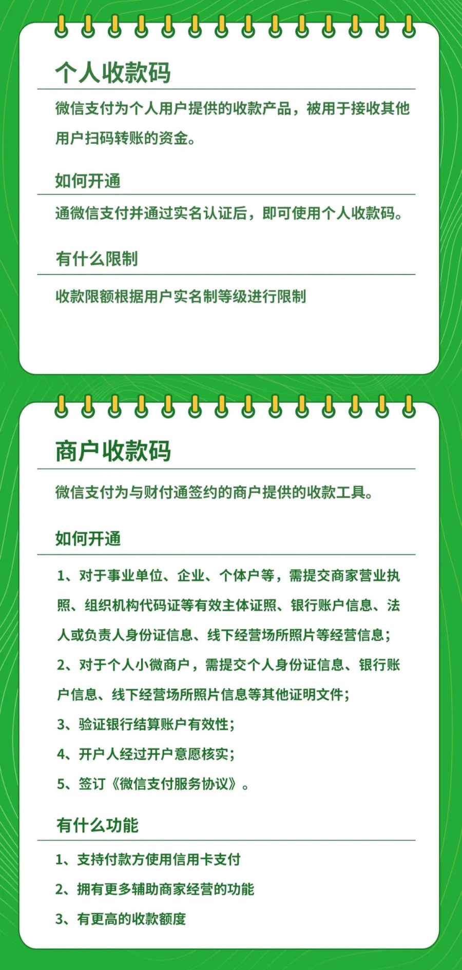 微信新政引領(lǐng)時(shí)代變革，擁抱變化，自信閃耀的時(shí)代