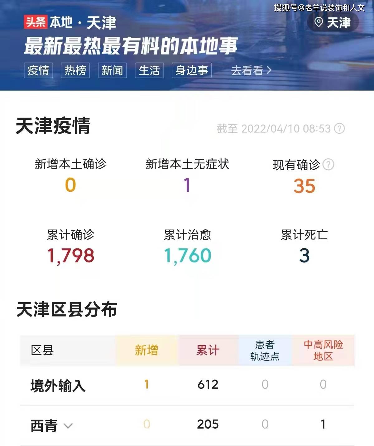 天津疫情最新死亡事件回顧與反思