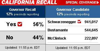 美國最新選票統(tǒng)計(jì)，多維度視角下的觀點(diǎn)分析概覽