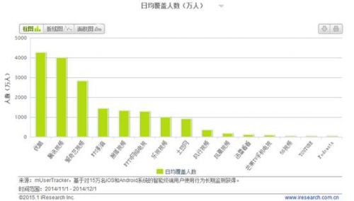 騰訊最新人數(shù)及其科技力量，革新功能與卓越體驗(yàn)引領(lǐng)未來(lái)生活新篇章