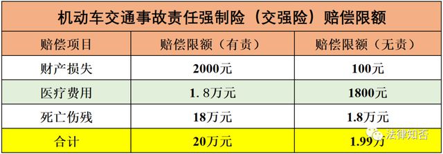 最新交強費詳解，變化、影響及應對策略