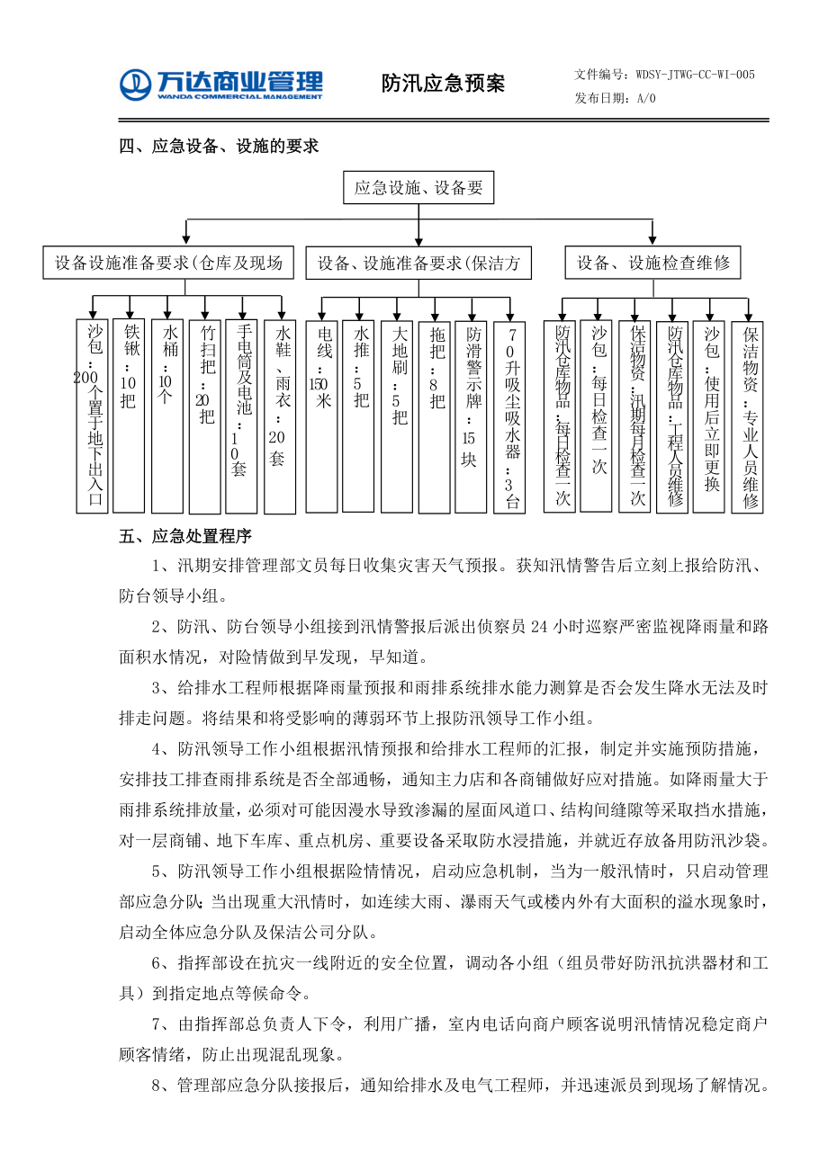 最新防汛應(yīng)急預(yù)案，構(gòu)建安全防線，迎戰(zhàn)雨季挑戰(zhàn)的挑戰(zhàn)