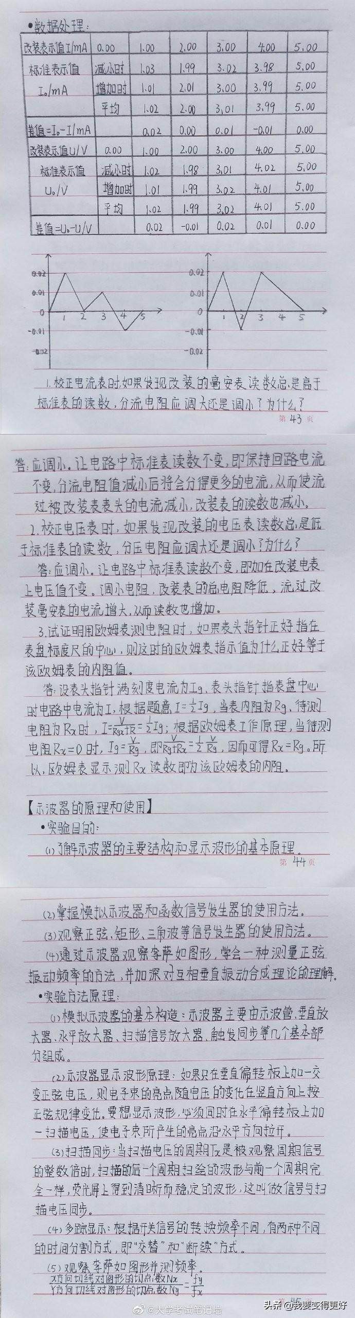 最新大物答案揭秘，解鎖知識力量，追尋潛力之旅