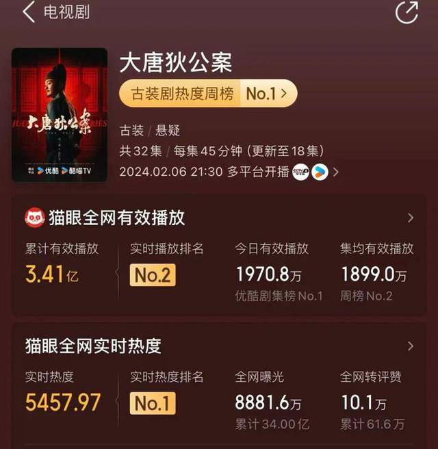 從學(xué)習(xí)變化中汲取自信與成就感，最新床戲最多的啟示