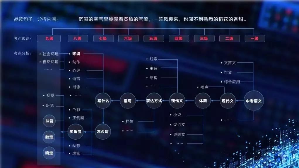 栗浩洋學習新技能的步驟指南，從入門到精通的實用指南