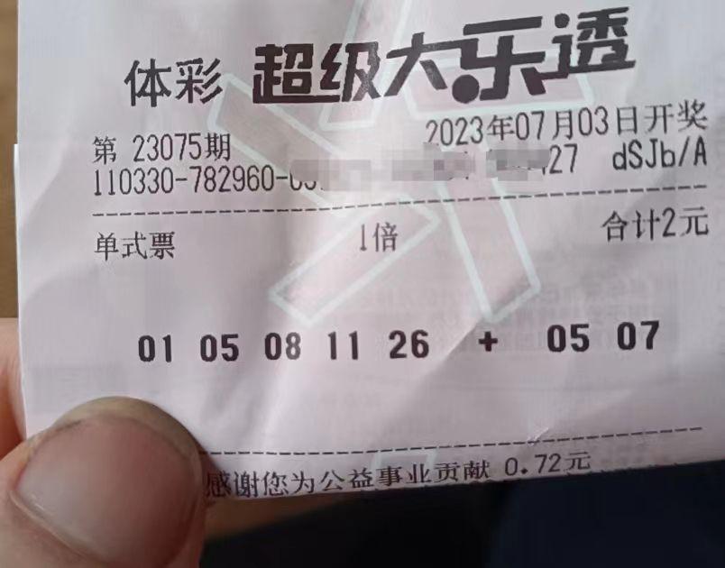 大樂透曬票最新，自然美景的探索之旅