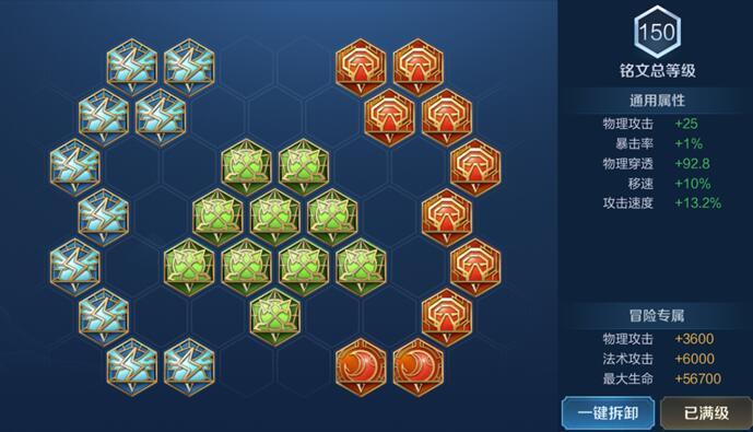 探索新一代電競裝備魅力，王者電刀最新款解析