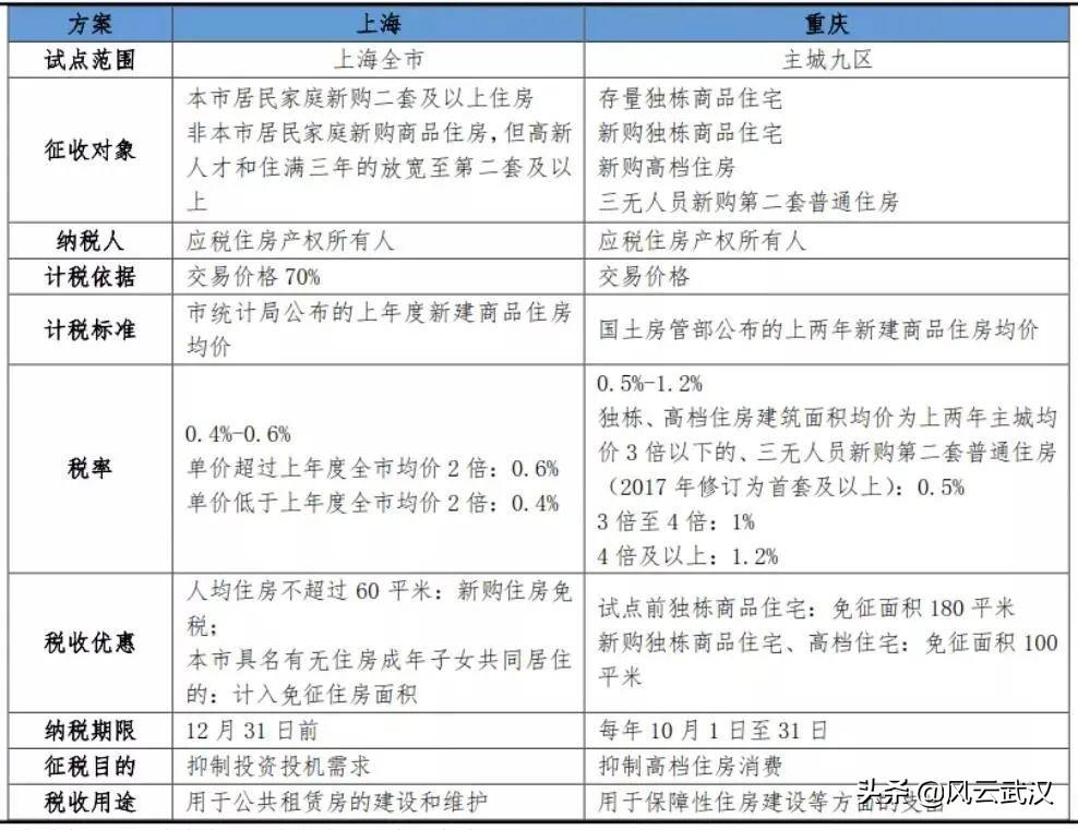 最新稅率實(shí)施，理解、適應(yīng)與前行