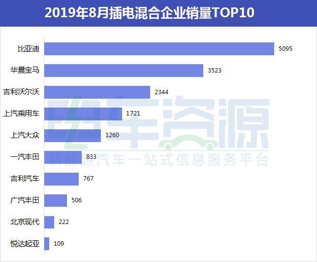 新能源最新數(shù)據(jù)揭秘，綠色革命的進(jìn)展與趨勢
