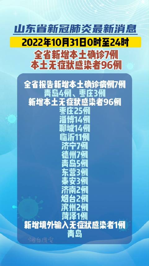山東最新現象揭秘，新增現象深度分析與個人觀點解讀