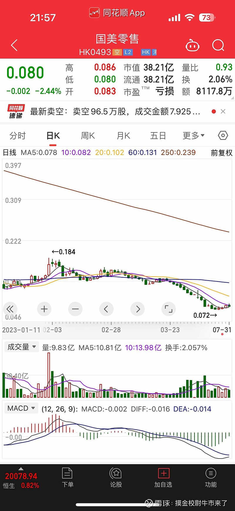 國美最新股票動(dòng)態(tài)及投資前景深度解析，市場分析、案例探究與投資策略