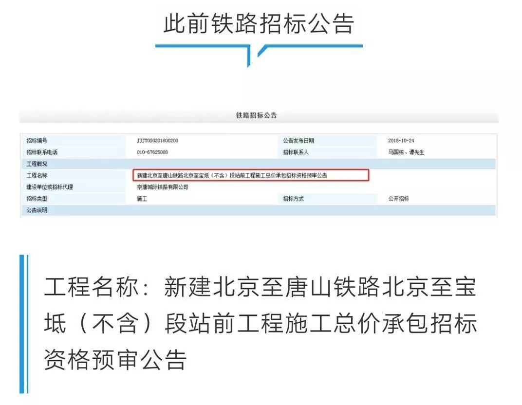 香河高鐵最新動(dòng)態(tài)及技能指南，獲取與解讀高鐵信息的全面指南