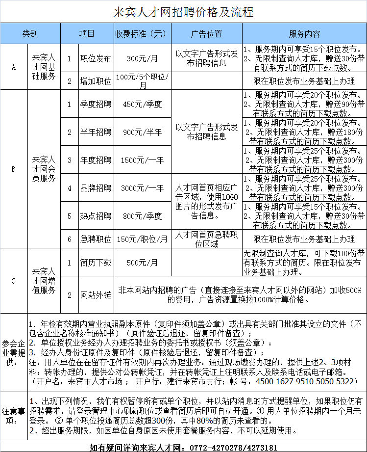 都安人才網(wǎng)最新招聘，小巷深處的獨(dú)特風(fēng)味等你來(lái)探尋！