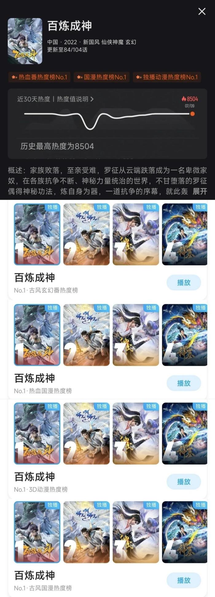 百練成神羅征最新章節(jié)，修煉、挑戰(zhàn)與成長的征途