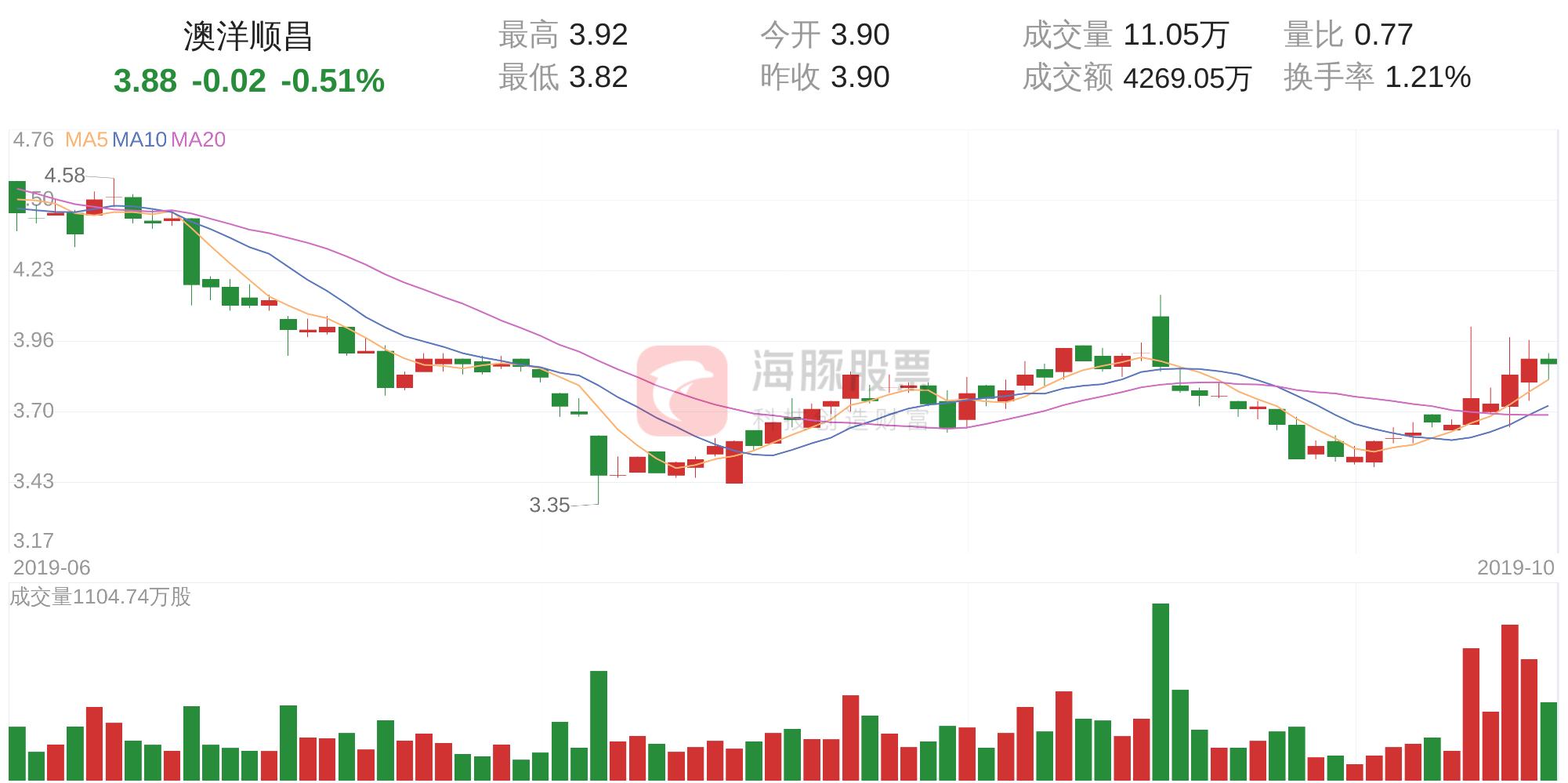 最新澳洋順昌動(dòng)態(tài)，學(xué)習(xí)變化，開啟自信與夢(mèng)想之旅