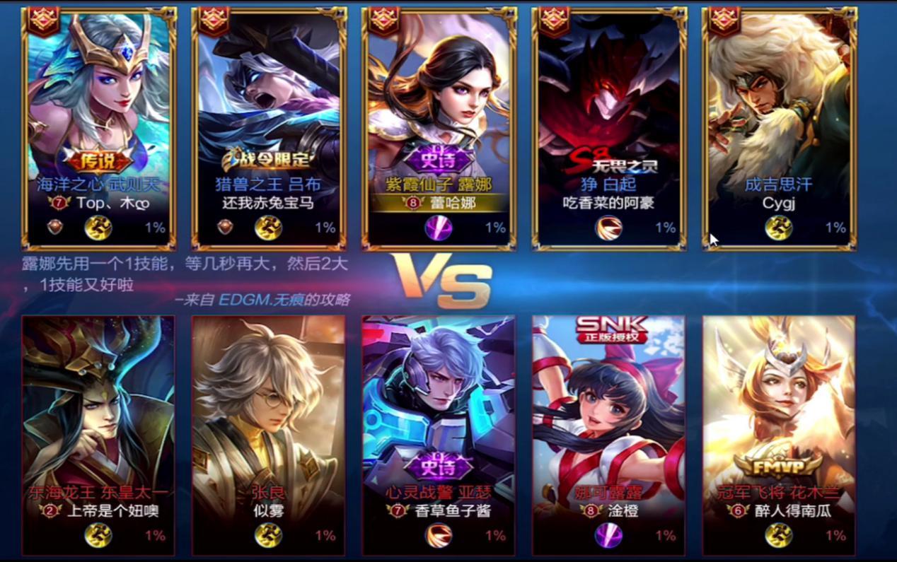 最新露娜四級(jí)符文搭配引領(lǐng)時(shí)代潮流，科技重塑游戲體驗(yàn)