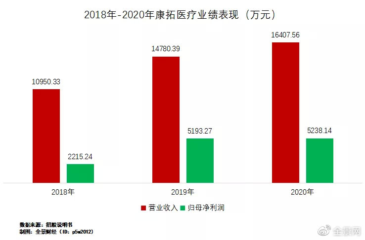 占天右3D最新預(yù)測(cè)，小巷深處的神秘寶藏探秘揭秘