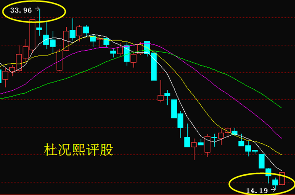 金固股份最新消息揭秘，展望2025年發(fā)展??