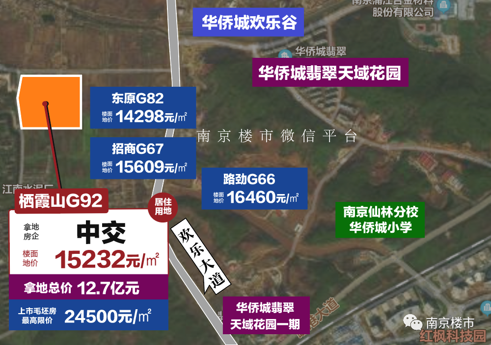 南京華新城最新消息全解析，獲取指南與動態(tài)更新