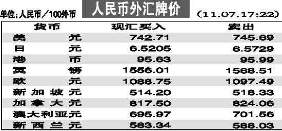 小巷深處的貨幣故事與特色小店奇遇，最新人民幣外匯牌價揭秘