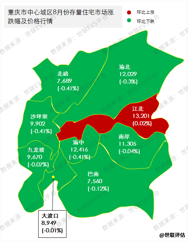 北碚房價走勢最新消息，溫馨家園與房價的微妙變化