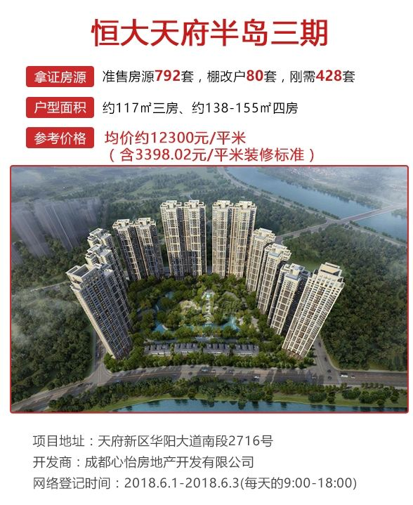 恒大天府半島三期最新進(jìn)展與多維觀點(diǎn)分析，最新動(dòng)態(tài)及其影響探討