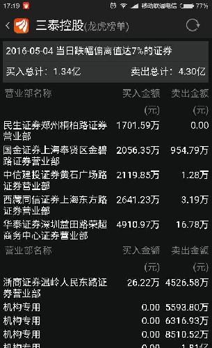 三泰控股郵政最新動態(tài)，變化中的學習，自信與成就的力量展現(xiàn)