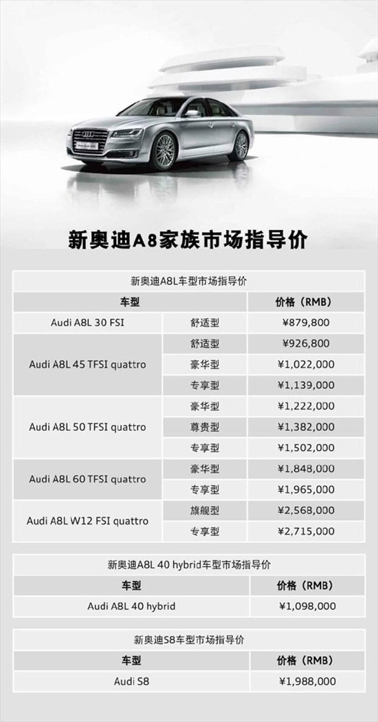 奧迪A8最新款報(bào)價(jià)，豪華與科技的無(wú)縫結(jié)合