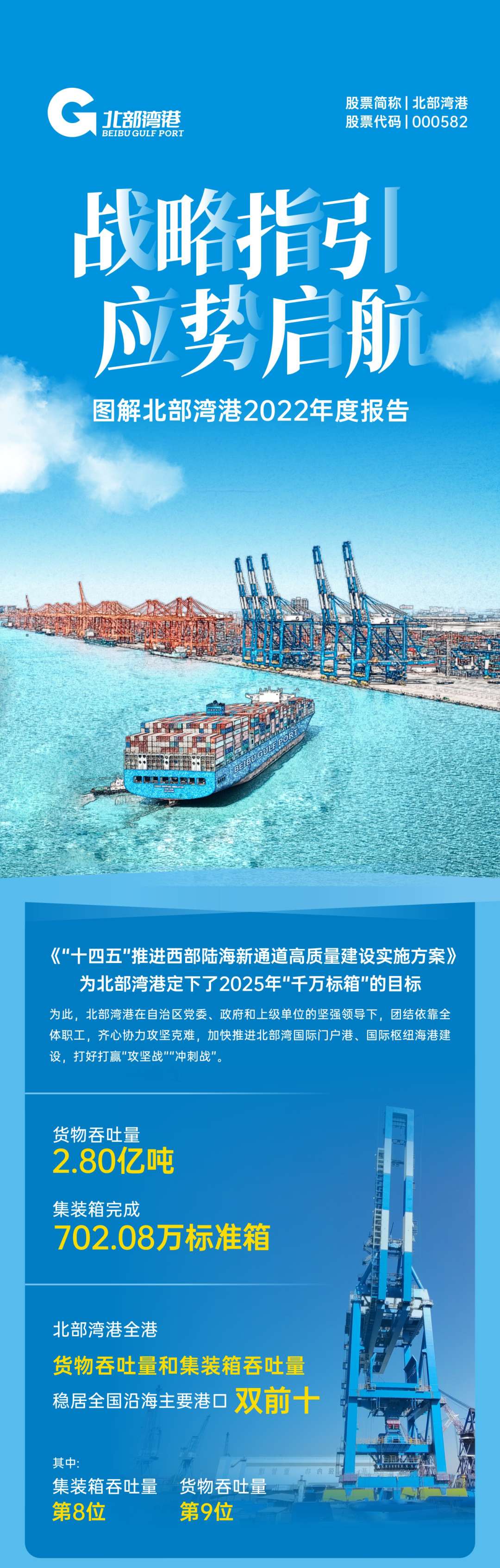 2025北部灣最新動態(tài)，巷弄深處的獨特風味揭秘