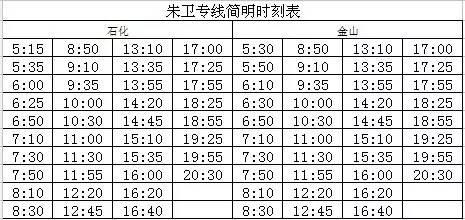 朱衛(wèi)線高速最新時刻表重磅更新??出發(fā)前必看！