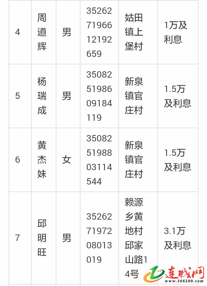 連城縣最新通緝犯名單，變化中的學(xué)習(xí)之路與自信的力量展現(xiàn)