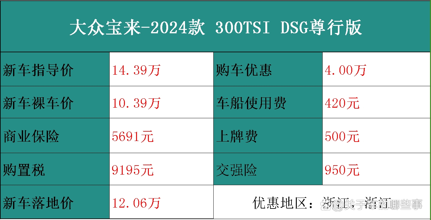 寶來(lái)最新款報(bào)價(jià)及圖片大全，獲取指南與車型展示