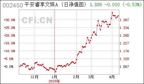 康得新股票動態(tài)，機遇與自我超越的旅程最新消息