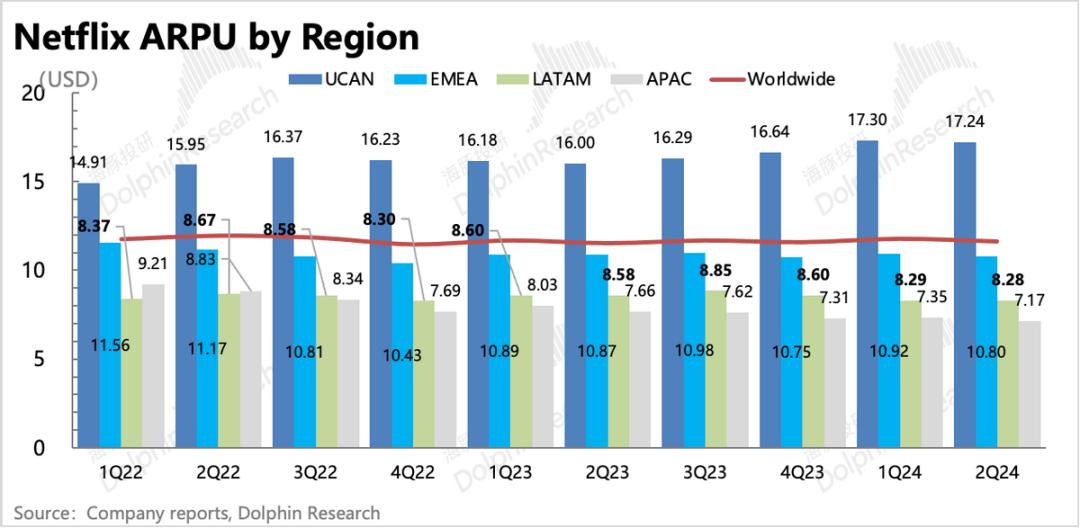 列兵工資最新消息，2025年調(diào)整詳解與步驟指南