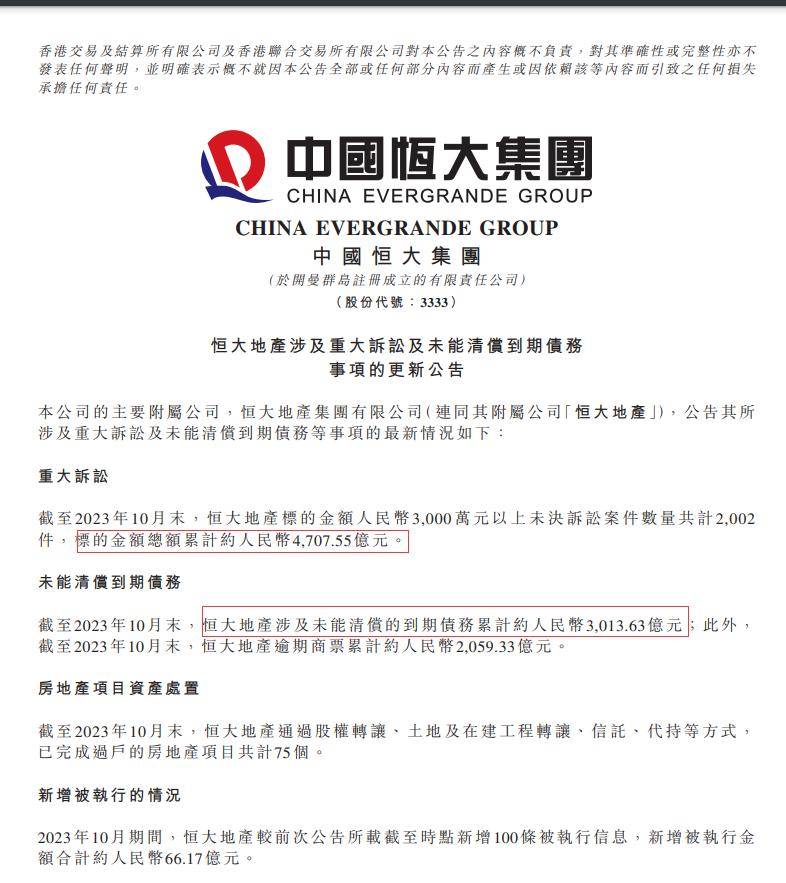 恒大地產(chǎn)大方最新動態(tài)，科技重塑居住體驗，引領(lǐng)未來生活新潮流