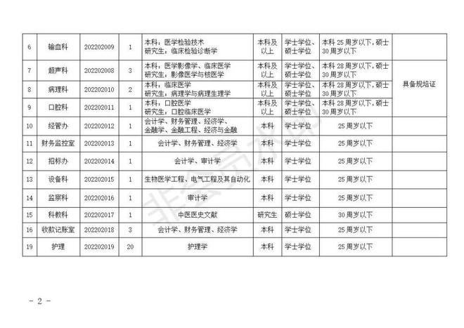 六安最新招聘職位探析，價值、影響及展望