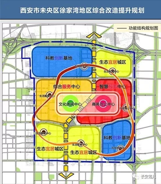 未央?yún)^(qū)徐家灣最新城改，科技重塑生活，未來觸手可及