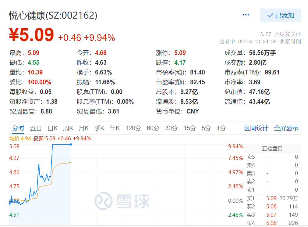 悅心健康股票最新動態(tài)，自然美景的探索與心靈寧靜之旅