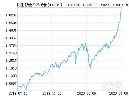 2025藏寶網(wǎng)引領(lǐng)心靈之旅，領(lǐng)略自然美景，啟程尋找內(nèi)心寧靜