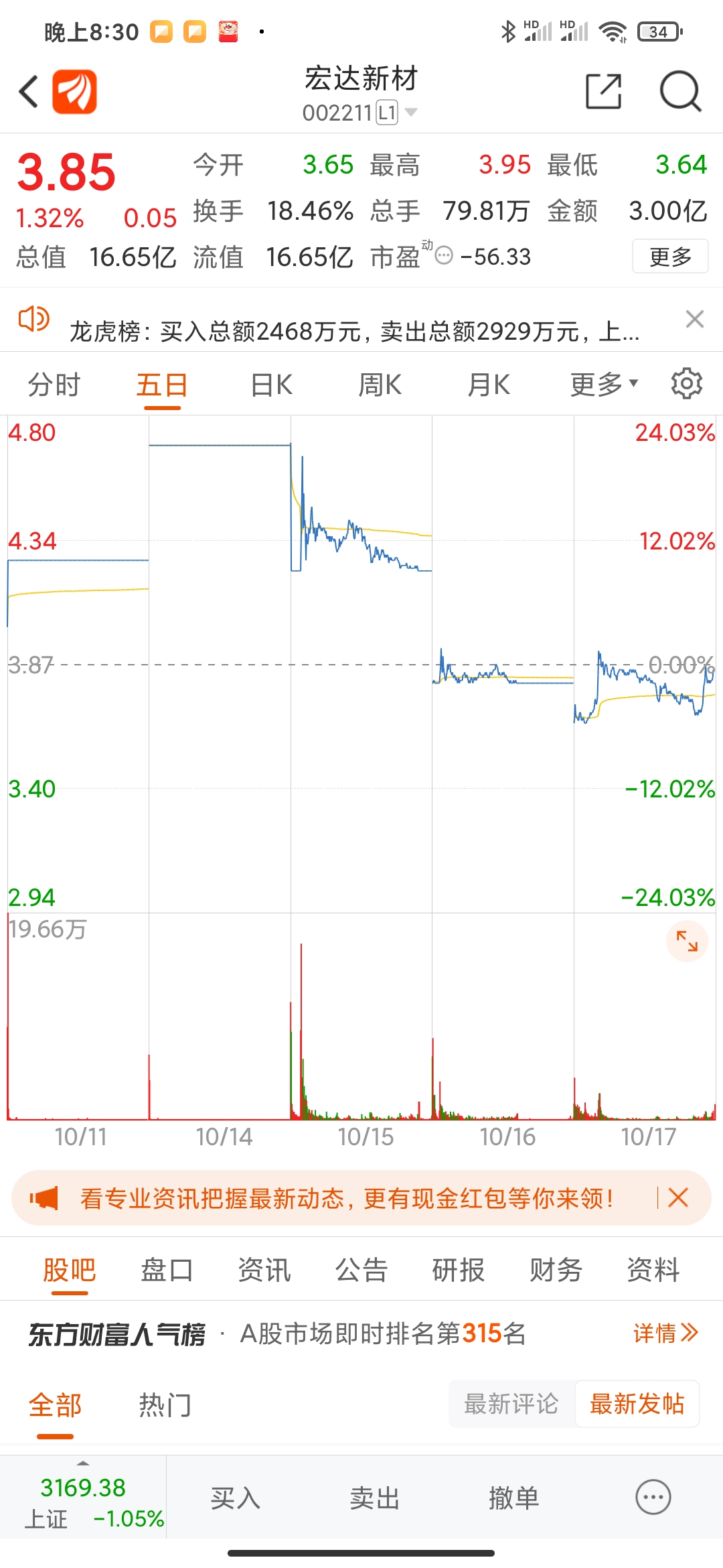 深度解析，宏達新材最新動態(tài)與觀點闡述